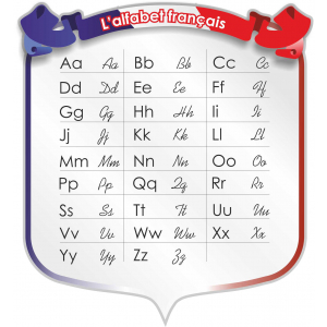 Информационные Французский алфавит