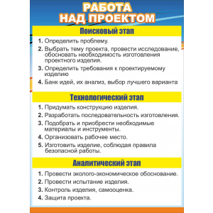 Информационный стенд Этапы работы над проектом