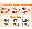 235-гласные после шипящих пиши без ь 800х600мм