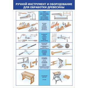 Ручной инструмент и оборудование для обработки древесины