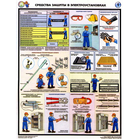 Стенд Средства защиты в электроустановках (меры предосторожности)